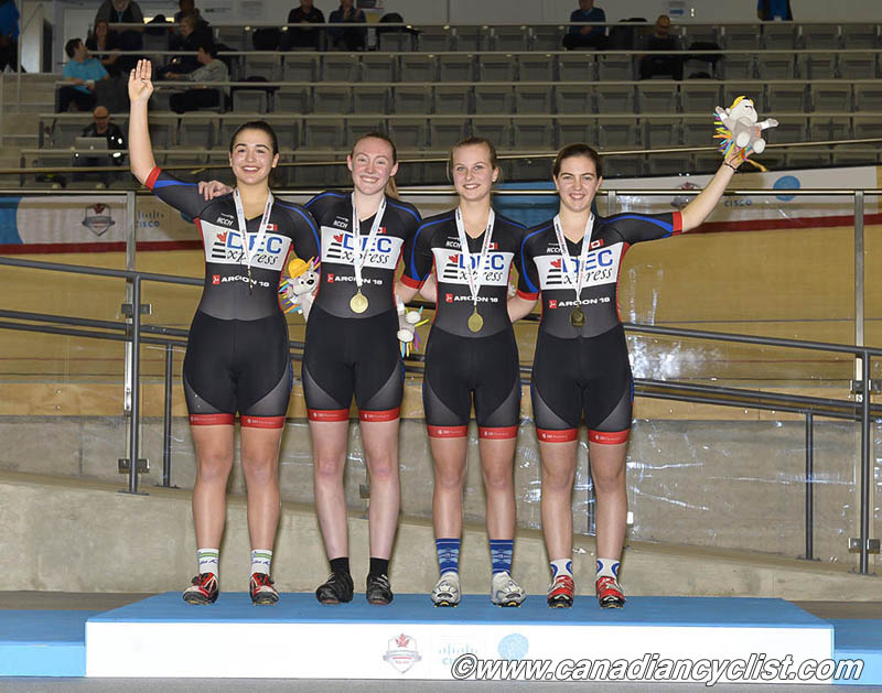 Milton International Challenge
