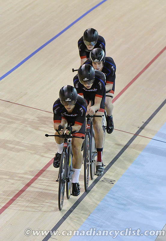 Milton International Challenge