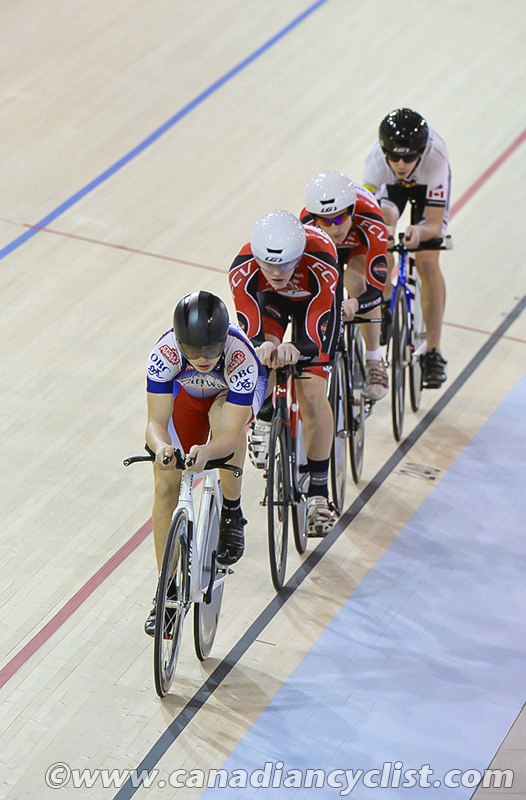 Milton International Challenge