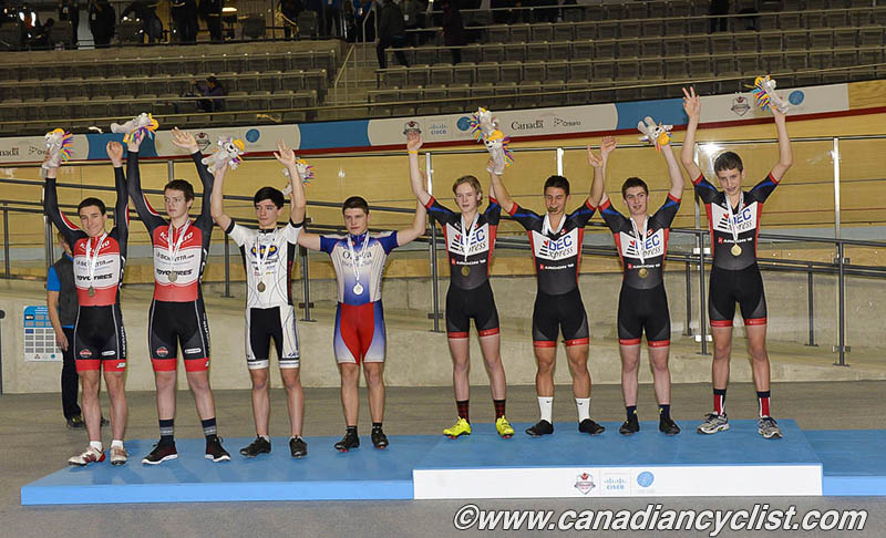 Milton International Challenge