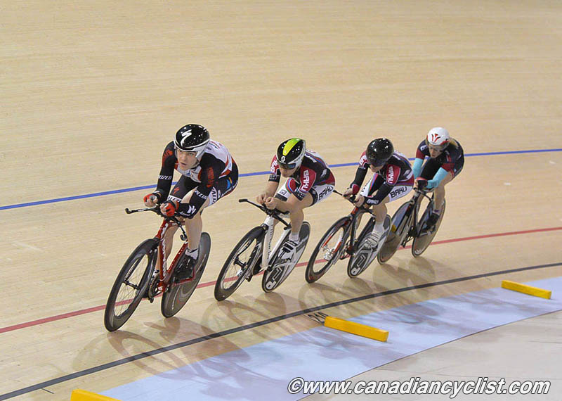 Milton International Challenge
