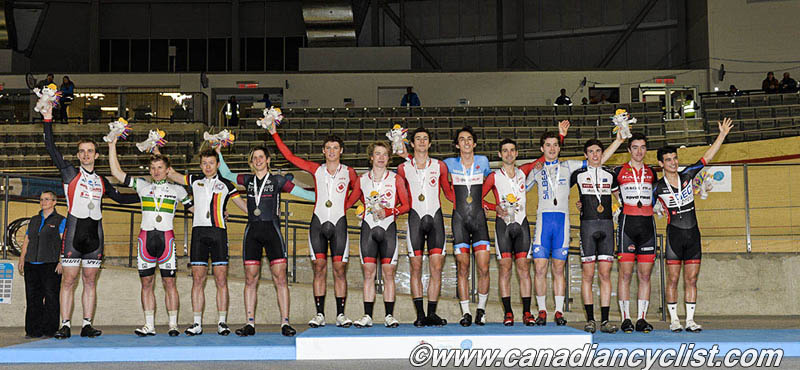 Milton International Challenge