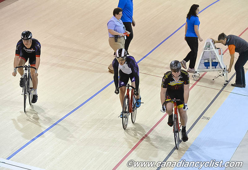 Milton International Challenge