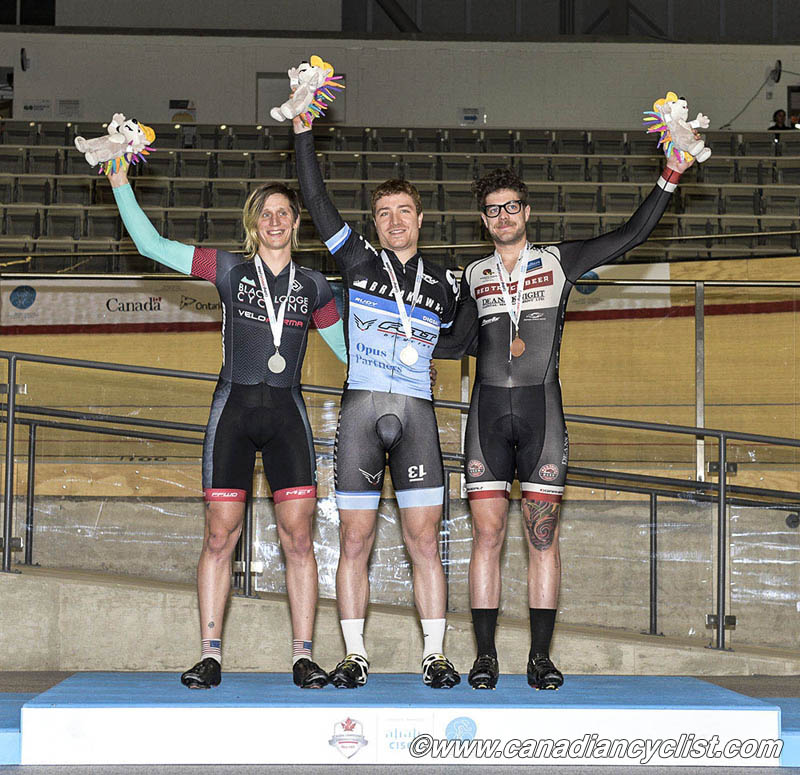 Milton International Challenge