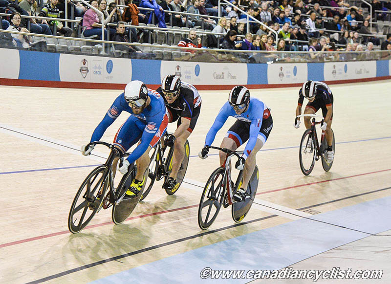 Milton International Challenge