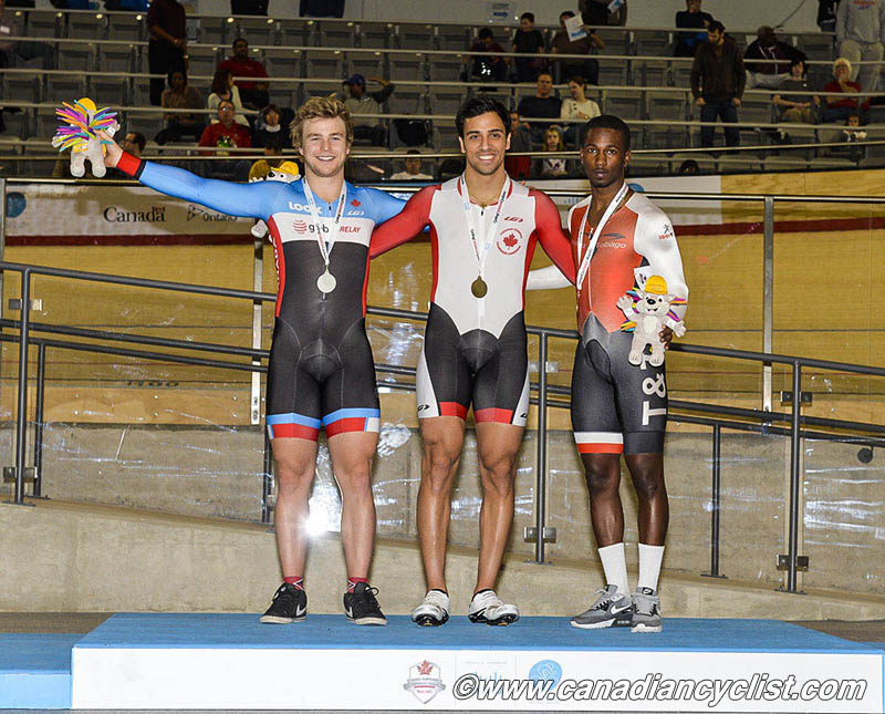 Milton International Challenge