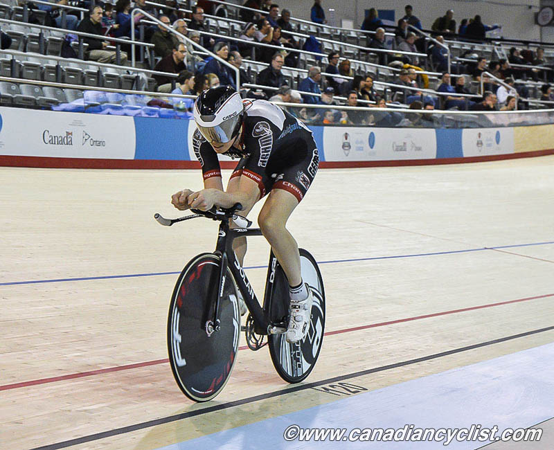 Milton International Challenge