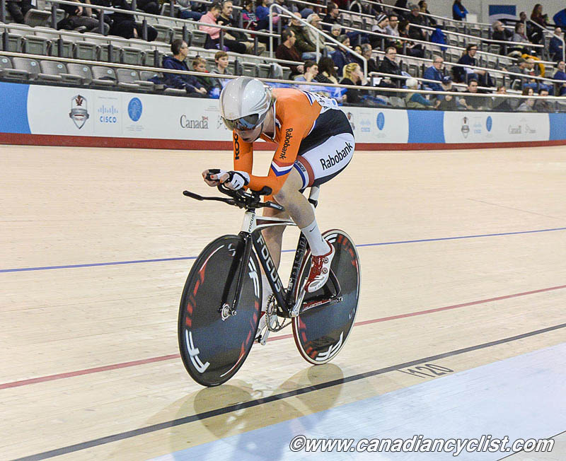 Milton International Challenge