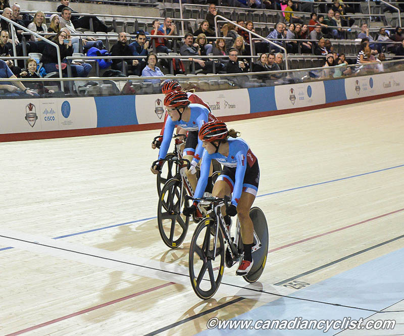 Milton International Challenge