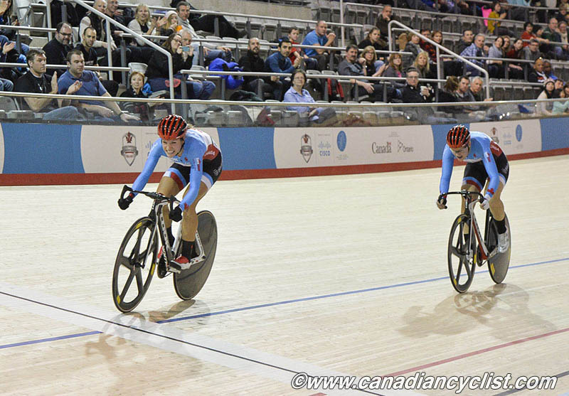 Milton International Challenge