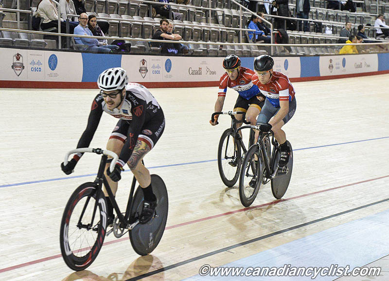 Milton International Challenge