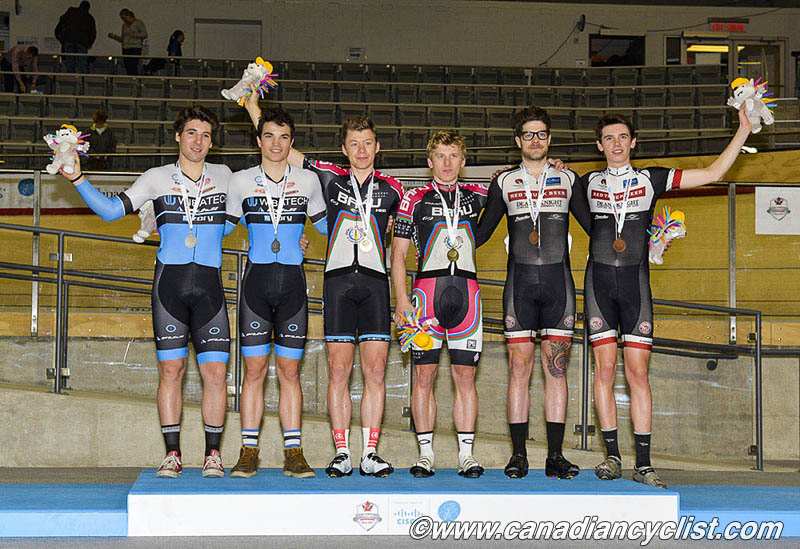 Milton International Challenge