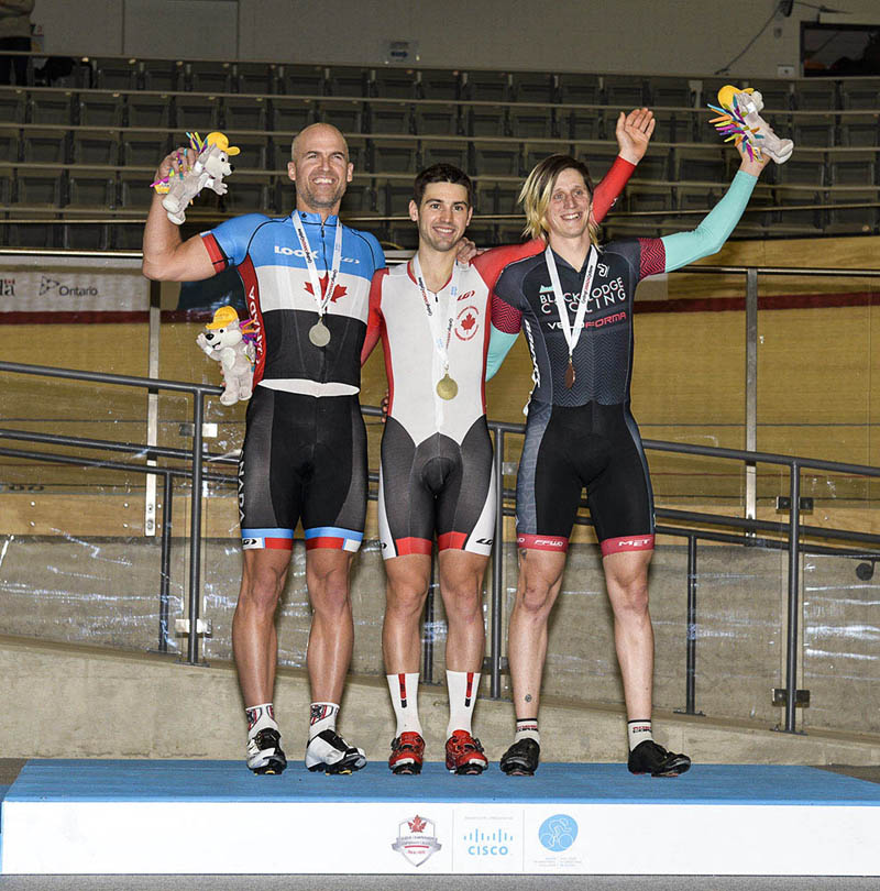 Milton International Challenge