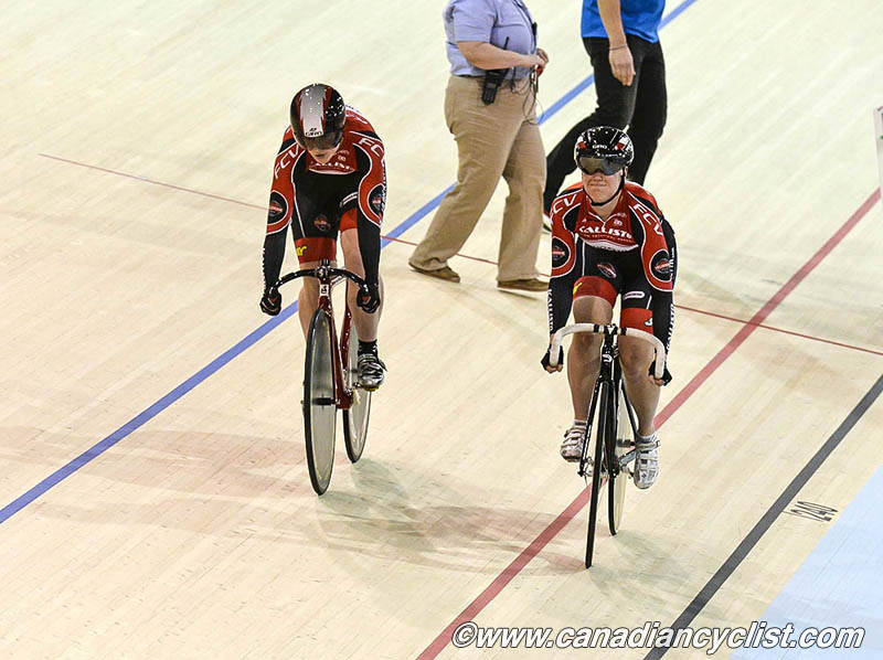 Milton International Challenge