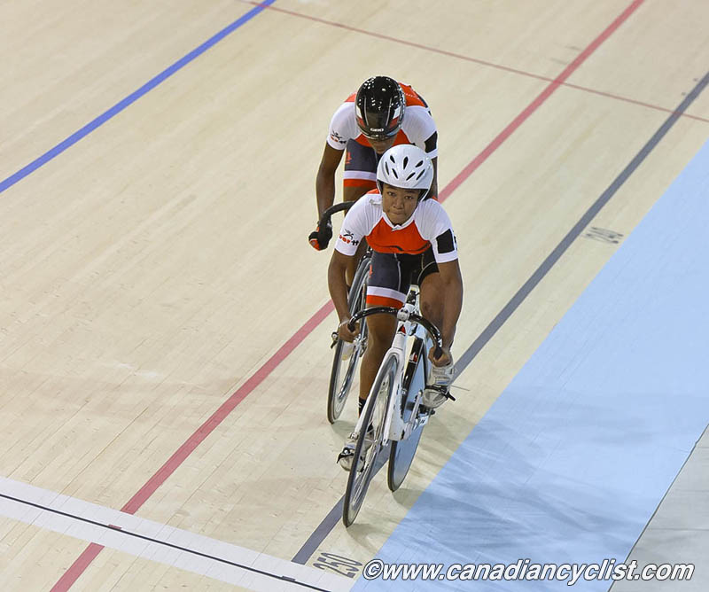 Milton International Challenge