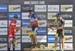 2015 MSA World Cup