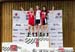 mtbnats