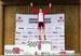 mtbnats