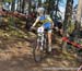 2015 MTB World Championships, Vallnord, Andorra