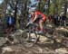 2015 MTB World Championships, Vallnord, Andorra