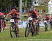 2015 MTB World Championships, Vallnord, Andorra