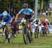 2015 MTB World Championships, Vallnord, Andorra