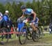 2015 MTB World Championships, Vallnord, Andorra
