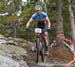 2015 MTB World Championships, Vallnord, Andorra