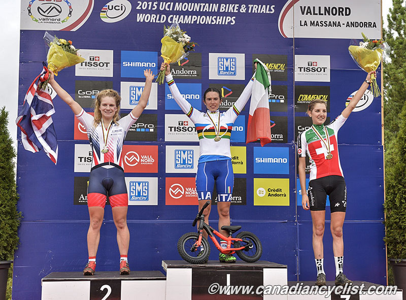 2015 MTB World Championships, Vallnord, Andorra