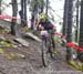 2015 MTB World Championships, Vallnord, Andorra