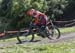 2015 MTB World Championships, Vallnord, Andorra