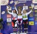 2015 MTB World Championships, Vallnord, Andorra