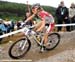 MTB World Championships