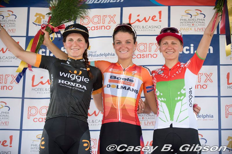 Philadelphia International Cycling Classic