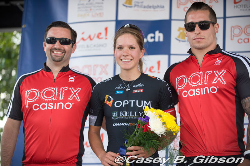 Philadelphia International Cycling Classic