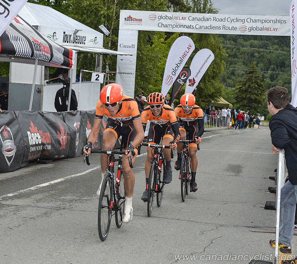 2015 Road Nationals