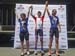 roadnats