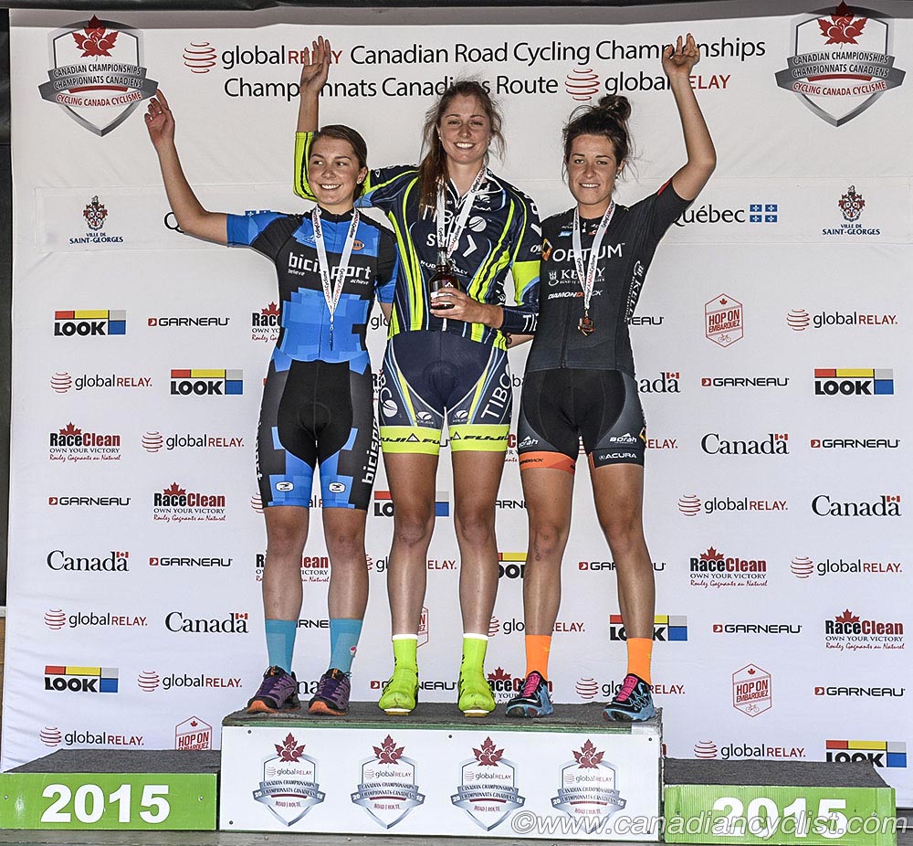 roadnats