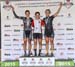 roadnats