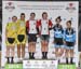 2015 Road Nationals