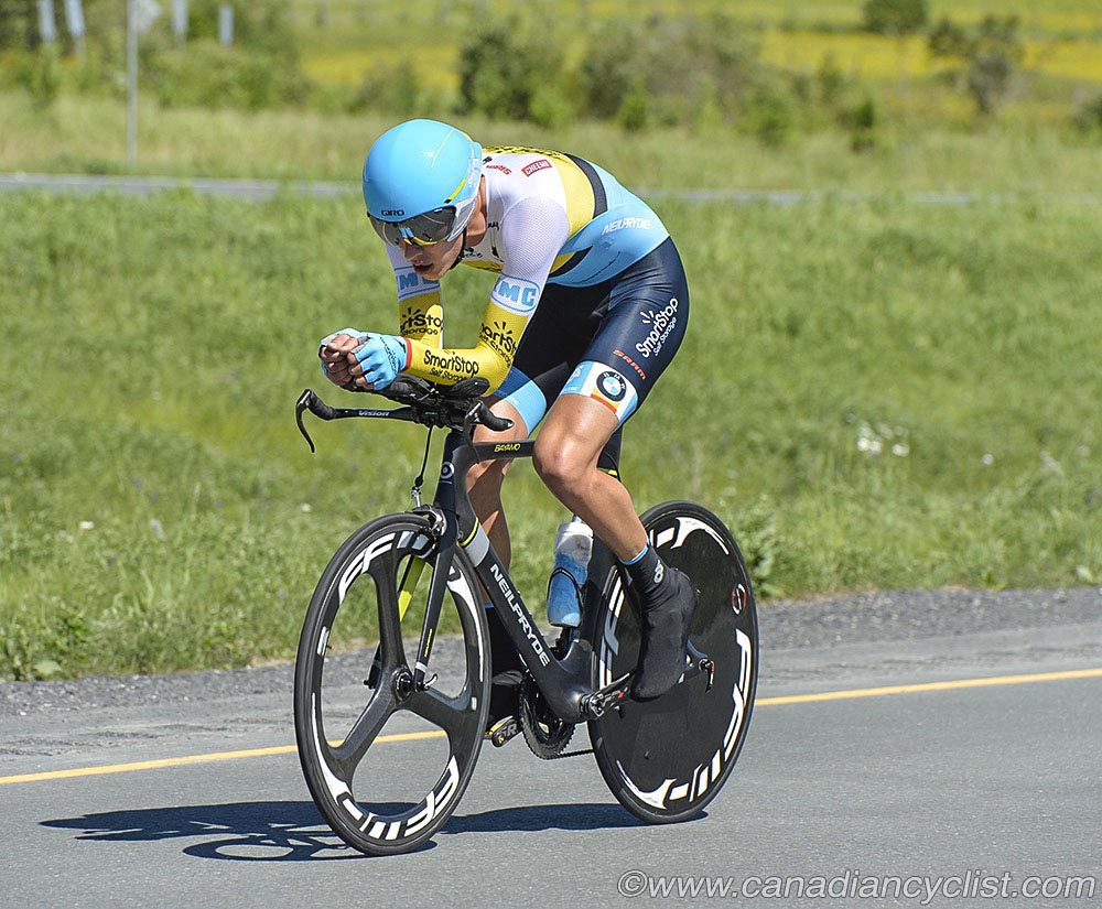 roadnats