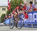 2015 Road World Championships, Richmond VA