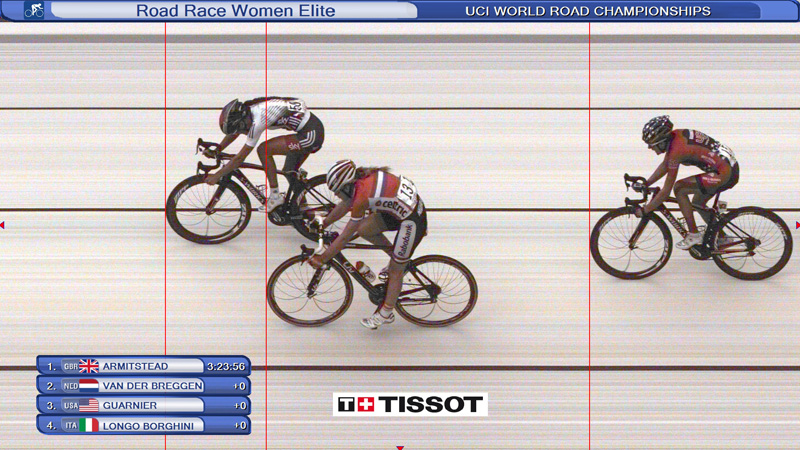 2015 Road World Championships, Richmond VA
