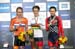 2015 Road World Championships, Richmond VA