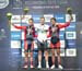 2015 Road World Championships, Richmond VA