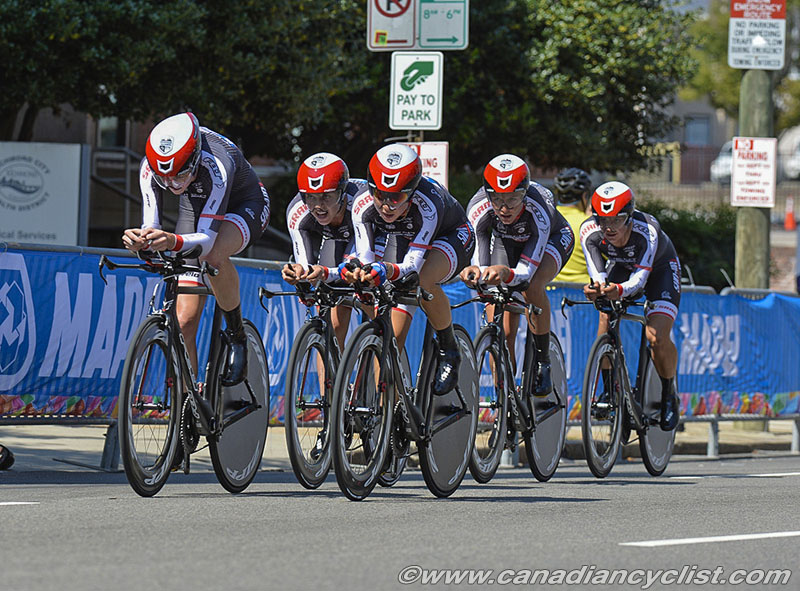 2015 Road World Championships, Richmond VA