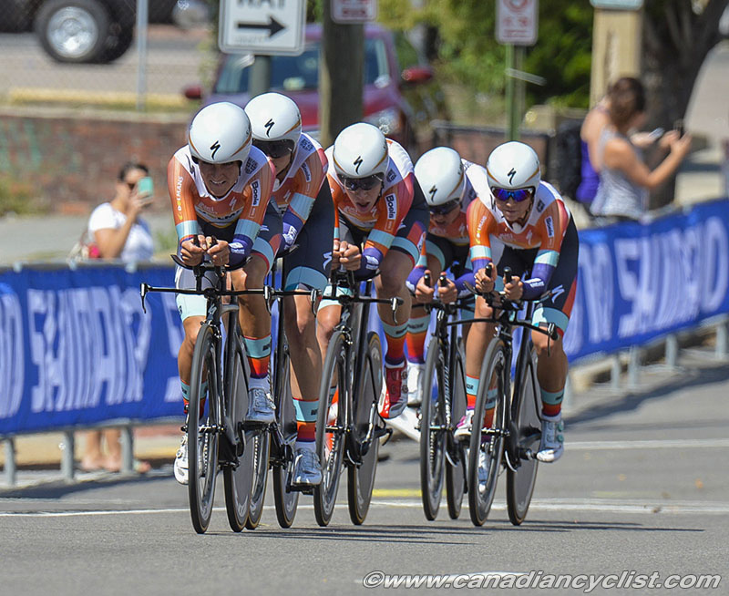 2015 Road World Championships, Richmond VA