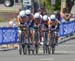 2015 Road World Championships, Richmond VA
