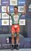 2015 Road World Championships, Richmond VA