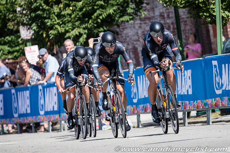 2015 Road World Championships, Richmond VA